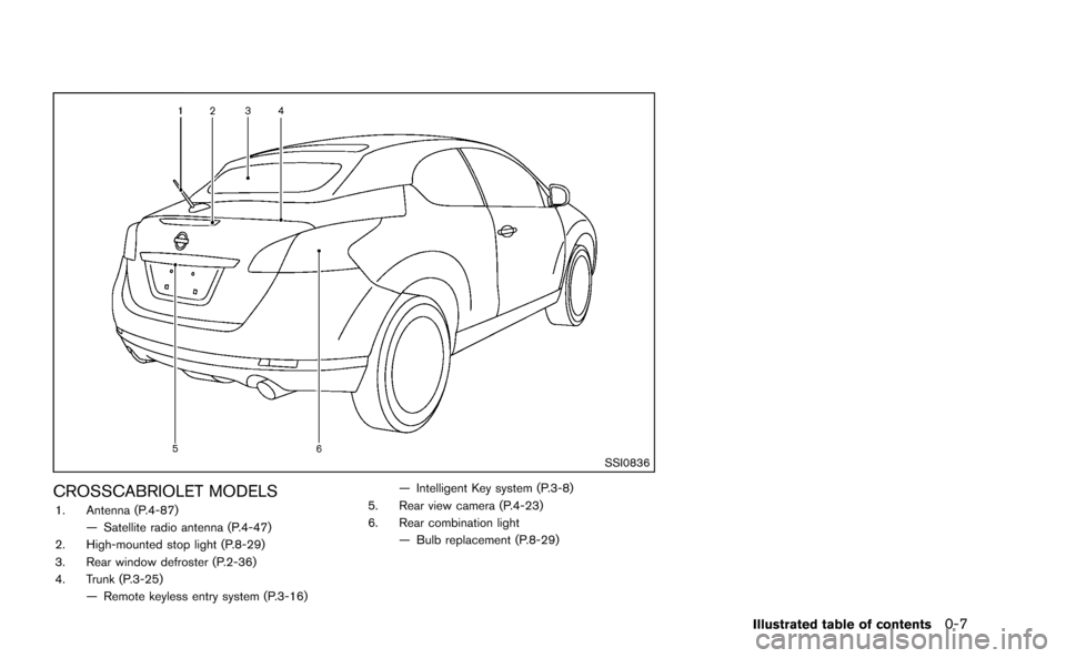 NISSAN MURANO 2014 2.G Owners Manual 