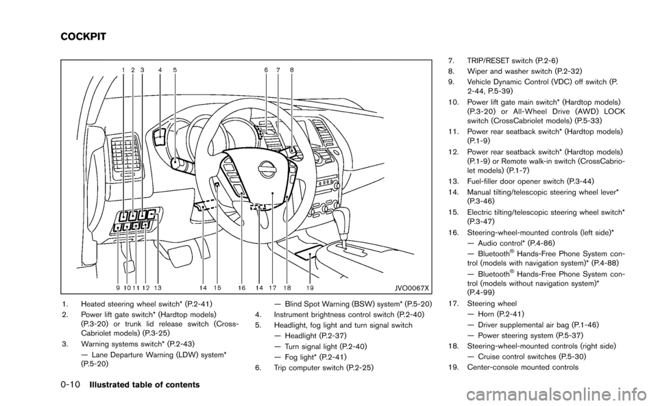 NISSAN MURANO 2014 2.G Owners Manual 