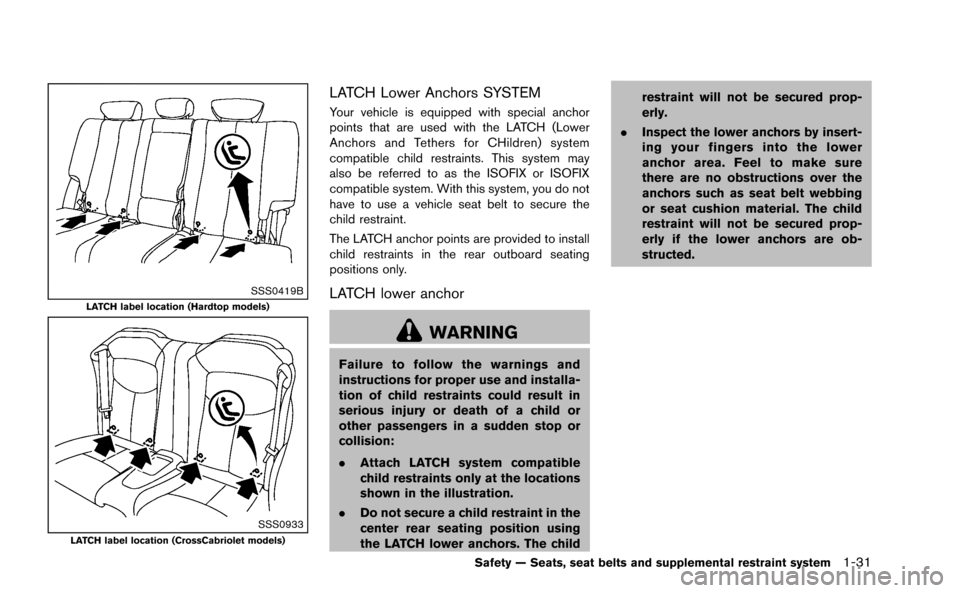 NISSAN MURANO 2014 2.G Owners Manual 