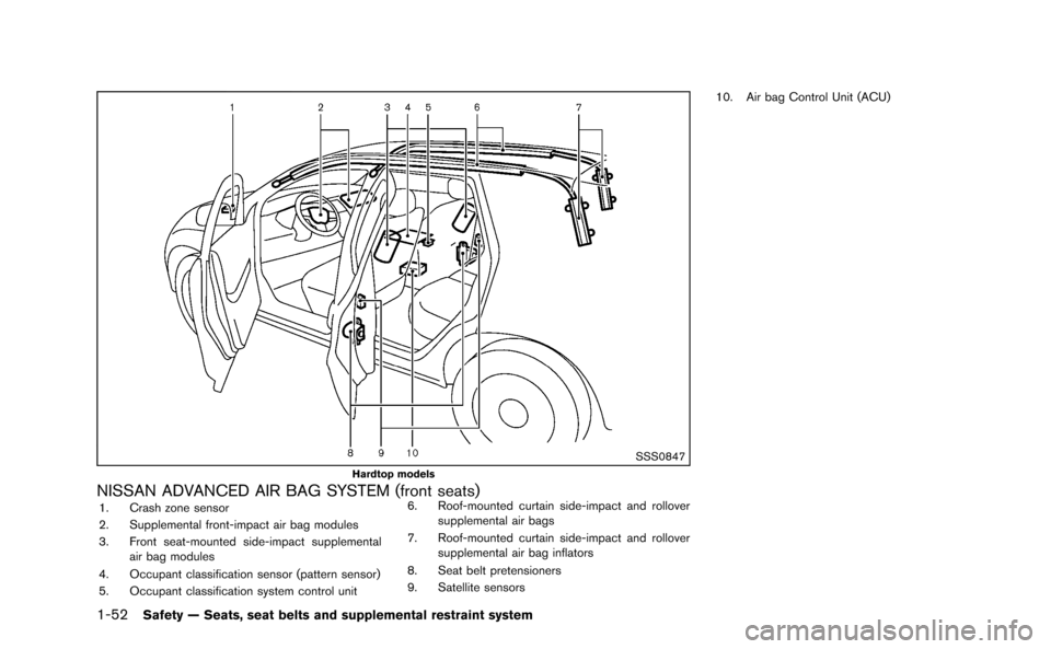 NISSAN MURANO 2014 2.G Owners Manual 