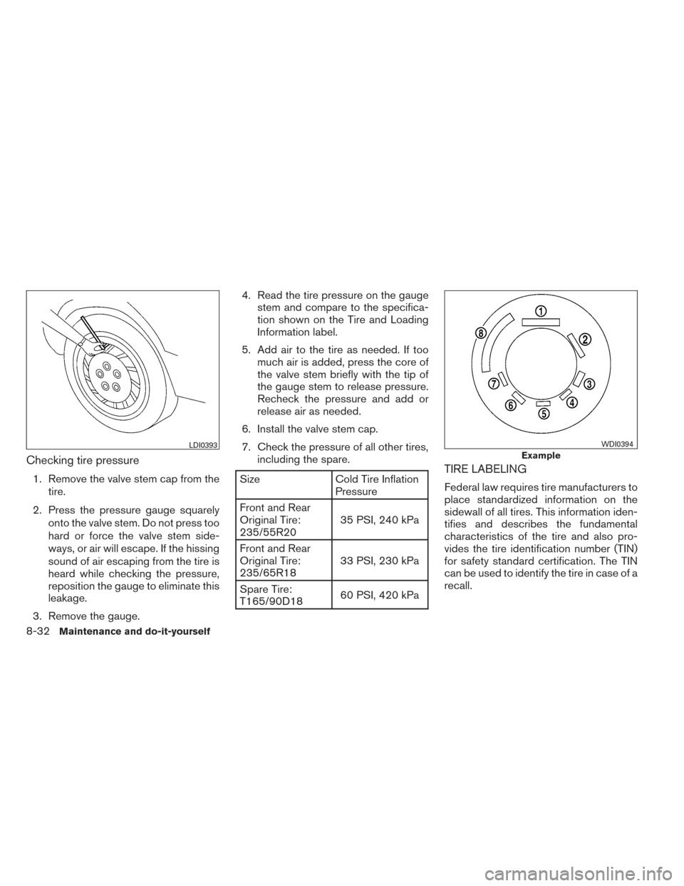 NISSAN PATHFINDER 2014 R52 / 4.G Owners Manual Checking tire pressure
1. Remove the valve stem cap from thetire.
2. Press the pressure gauge squarely onto the valve stem. Do not press too
hard or force the valve stem side-
ways, or air will escape NISSAN PATHFINDER 2014 R52 / 4.G Owners Manual Checking tire pressure
1. Remove the valve stem cap from thetire.
2. Press the pressure gauge squarely onto the valve stem. Do not press too
hard or force the valve stem side-
ways, or air will escape