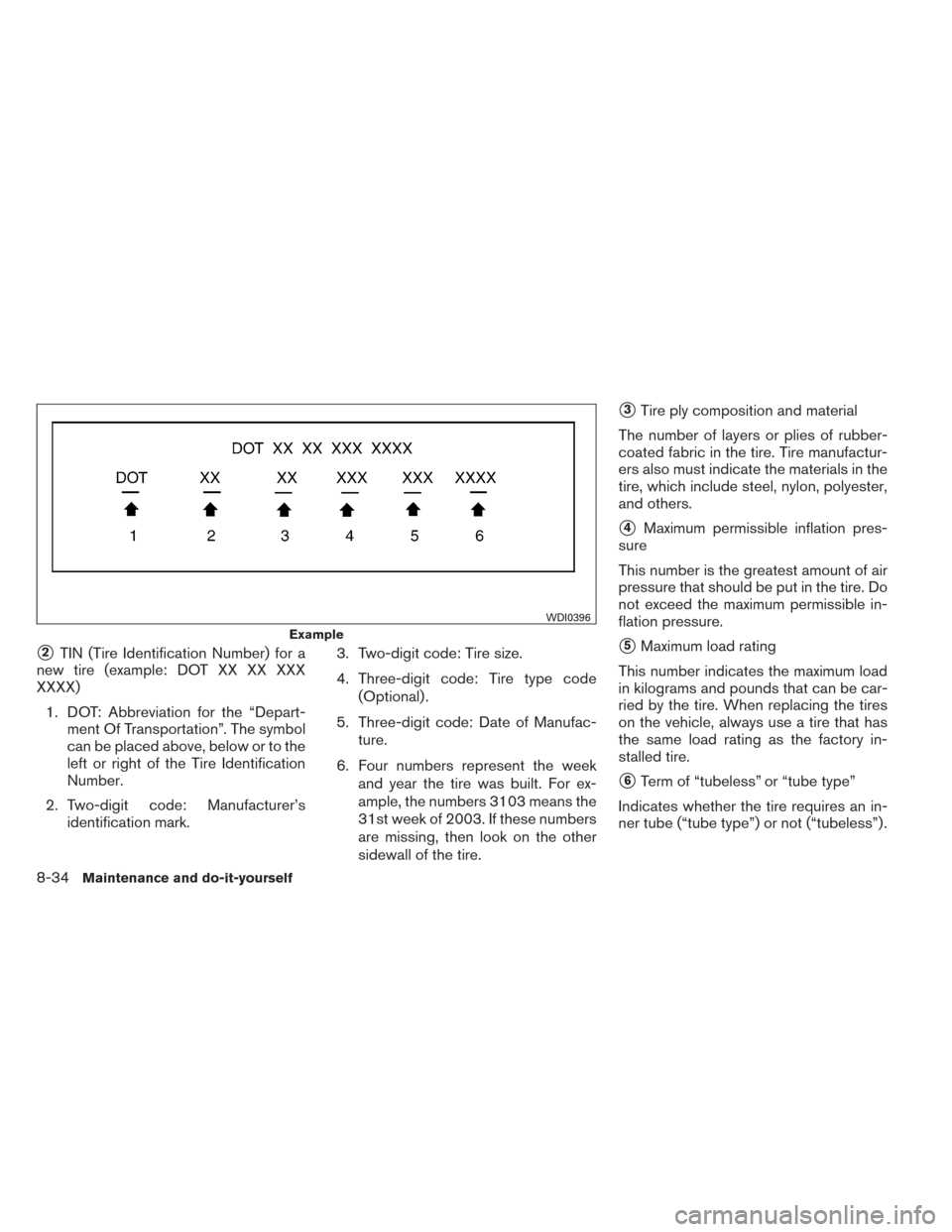 NISSAN PATHFINDER 2014 R52 / 4.G Owners Manual 2TIN (Tire Identification Number) for a
new tire (example: DOT XX XX XXX
XXXX)
1. DOT: Abbreviation for the “Depart- ment Of Transportation”. The symbol
can be placed above, below or to the
left NISSAN PATHFINDER 2014 R52 / 4.G Owners Manual 2TIN (Tire Identification Number) for a
new tire (example: DOT XX XX XXX
XXXX)
1. DOT: Abbreviation for the “Depart- ment Of Transportation”. The symbol
can be placed above, below or to the
left