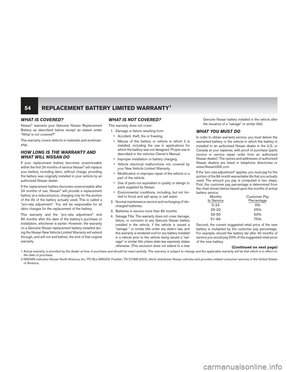 NISSAN PATHFINDER HYBRID 2014 R52 / 4.G Warranty Booklet WHAT IS COVERED?
Nissan2warrants your Genuine Nissan Replacement
Battery as described below except as stated under
What is not covered?
This warranty covers defects in materials and workman-
ship.
H NISSAN PATHFINDER HYBRID 2014 R52 / 4.G Warranty Booklet WHAT IS COVERED?
Nissan2warrants your Genuine Nissan Replacement
Battery as described below except as stated under
What is not covered?
This warranty covers defects in materials and workman-
ship.
H