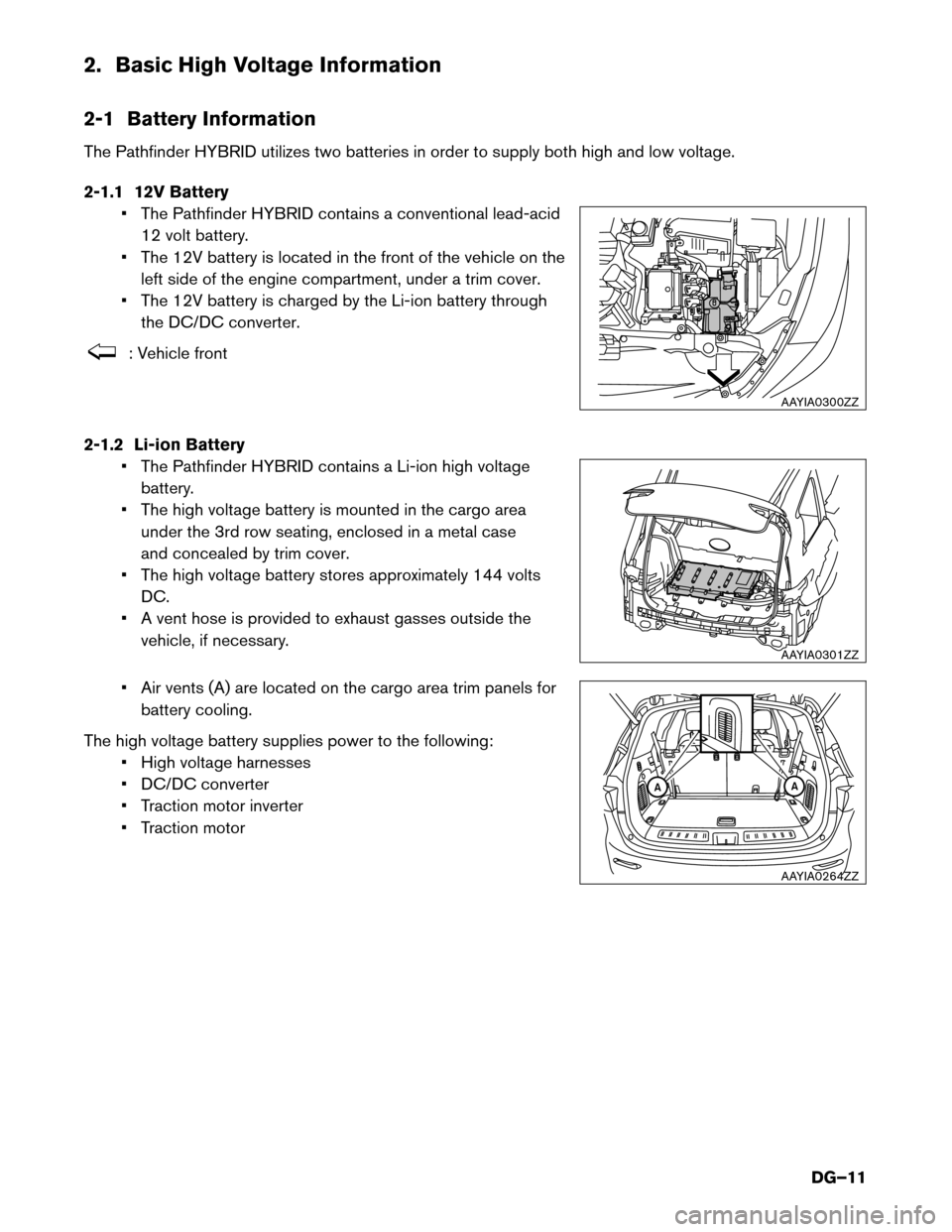 NISSAN PATHFINDER HYBRID 2014 R52 / 4.G Dismantling Guide 2. Basic High Voltage Information 
2-1 Battery Information 
The Pathfinder HYBRID utilizes two batteries in order to supply both high and low voltage. 
2-1.1 12V Battery• The Pathfinder HYBRID conta