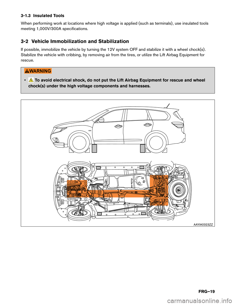 NISSAN PATHFINDER HYBRID 2014 R52 / 4.G First Responders Guide 3-1.3 Insulated Tools 
When performing work at locations where high voltage is applied (such as terminals) , use insulated tools 
meeting 1,000V/300A specifications. 
3-2 Vehicle Immobilization and St