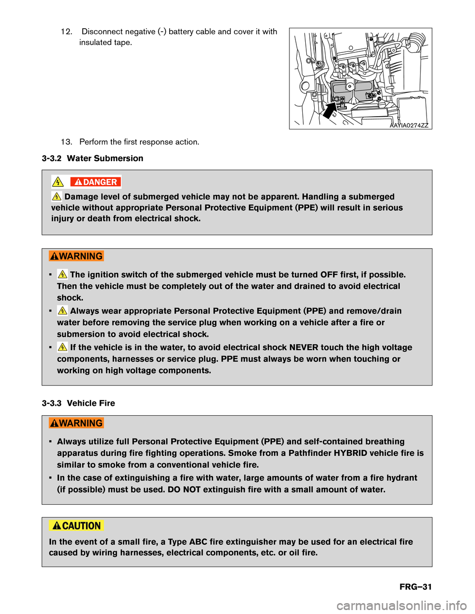 NISSAN PATHFINDER HYBRID 2014 R52 / 4.G First Responders Guide 12. Disconnect negative (-) battery cable and cover it withinsulated tape.
13. Perform the first response action.
3-3.2 Water Submersion
Damage level of submerged vehicle may not be apparent. Handling NISSAN PATHFINDER HYBRID 2014 R52 / 4.G First Responders Guide 12. Disconnect negative (-) battery cable and cover it withinsulated tape.
13. Perform the first response action.
3-3.2 Water Submersion
Damage level of submerged vehicle may not be apparent. Handling