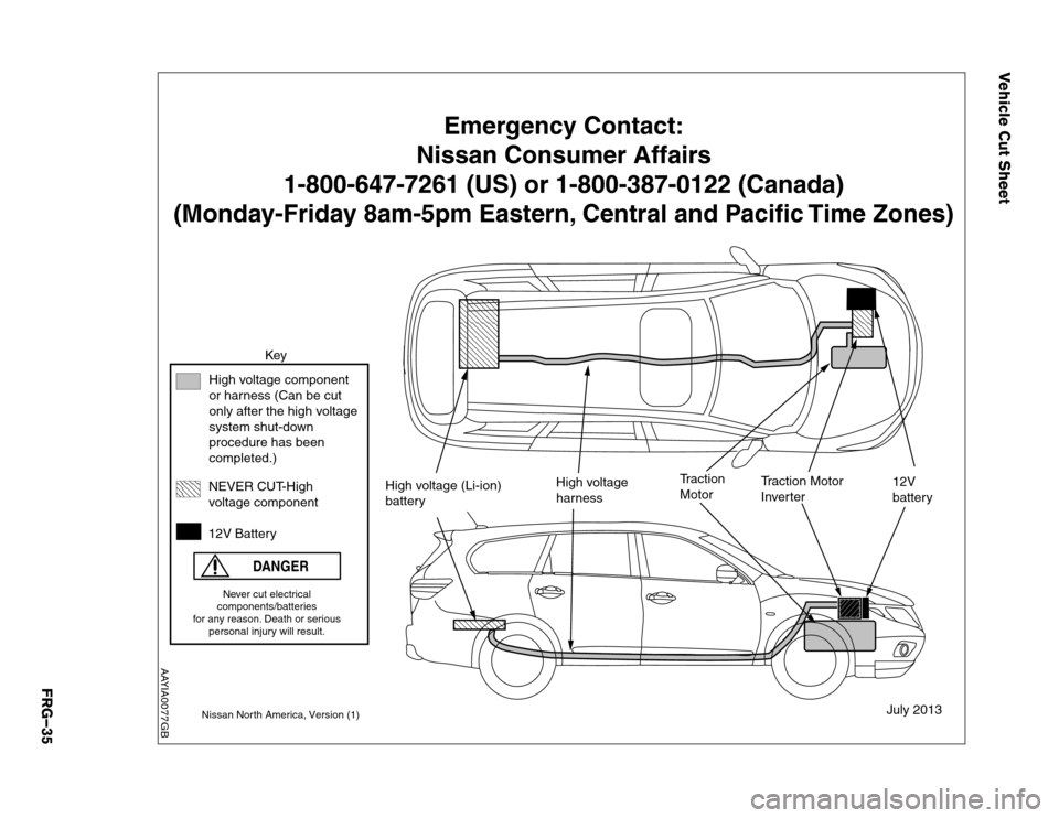 NISSAN PATHFINDER HYBRID 2014 R52 / 4.G First Responders Guide Vehicle Cut Sheet
���
���
���
��
��
��
���
�
�
Emergency Contact:
Nissan Consumer Affairs
1-800-647-7261 (US) or 1-800-387-0122 (Canada)
(Monday-Friday 8am-5pm Eastern, Central and Pacific Time Zon