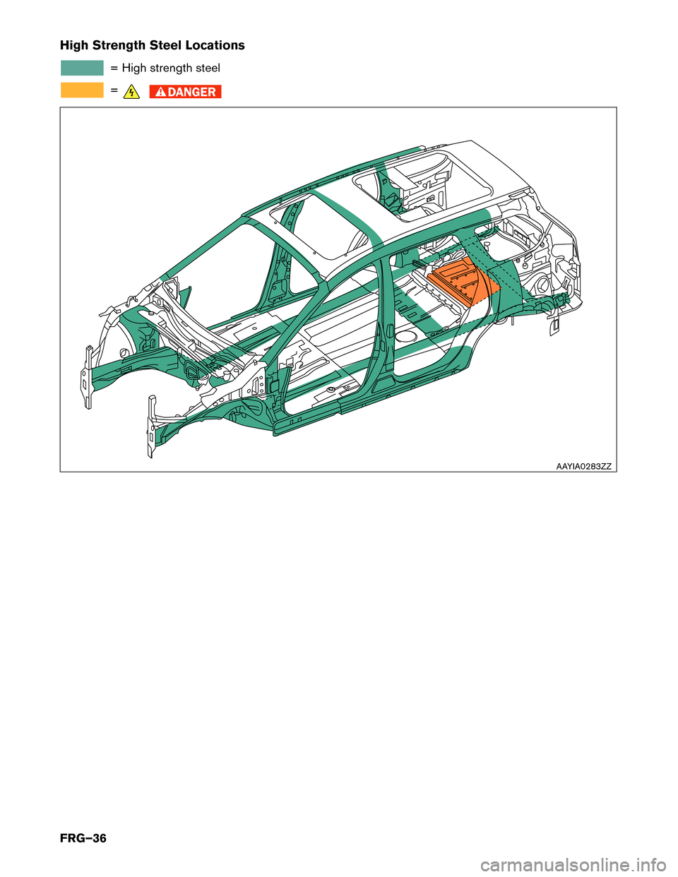 NISSAN PATHFINDER HYBRID 2014 R52 / 4.G First Responders Guide High Strength Steel Locations
= High strength steel
=
AAYIA0283ZZ
FRG–36  
