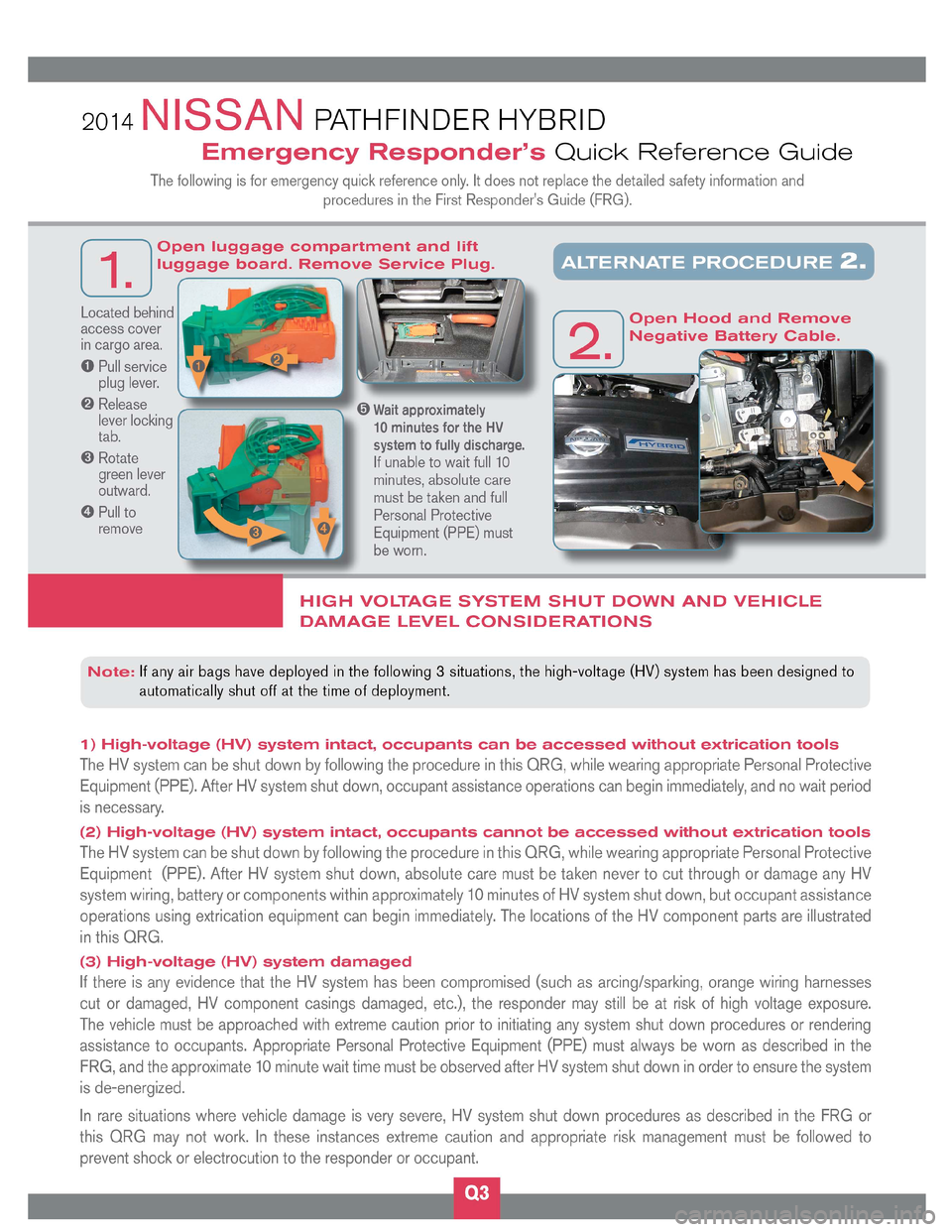 NISSAN PATHFINDER HYBRID 2014 R52 / 4.G First Responders Guide 