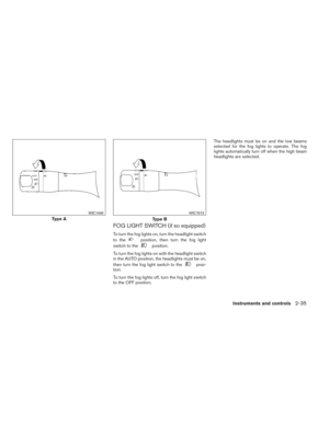 Page 201