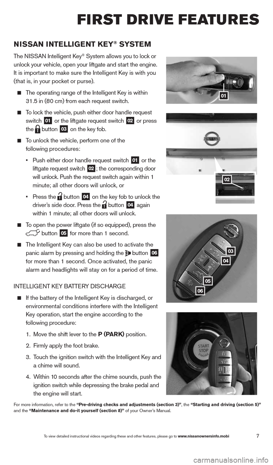NISSAN QUEST 2014 RE52 / 4.G Quick Reference Guide 7
01
03
04
05
06
02
NISSaN INTeLLIGeNT K eY® SYST eM
The NISSAN Intelligent k ey® System allows you to lock or 
unlock your vehicle, open your liftgate and start the engine.   
It is important to ma
