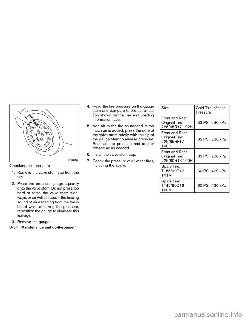 NISSAN ROGUE 2014 2.G Owners Manual Checking tire pressure
1. Remove the valve stem cap from thetire.
2. Press the pressure gauge squarely onto the valve stem. Do not press too
hard or force the valve stem side-
ways, or air will escape NISSAN ROGUE 2014 2.G Owners Manual Checking tire pressure
1. Remove the valve stem cap from thetire.
2. Press the pressure gauge squarely onto the valve stem. Do not press too
hard or force the valve stem side-
ways, or air will escape