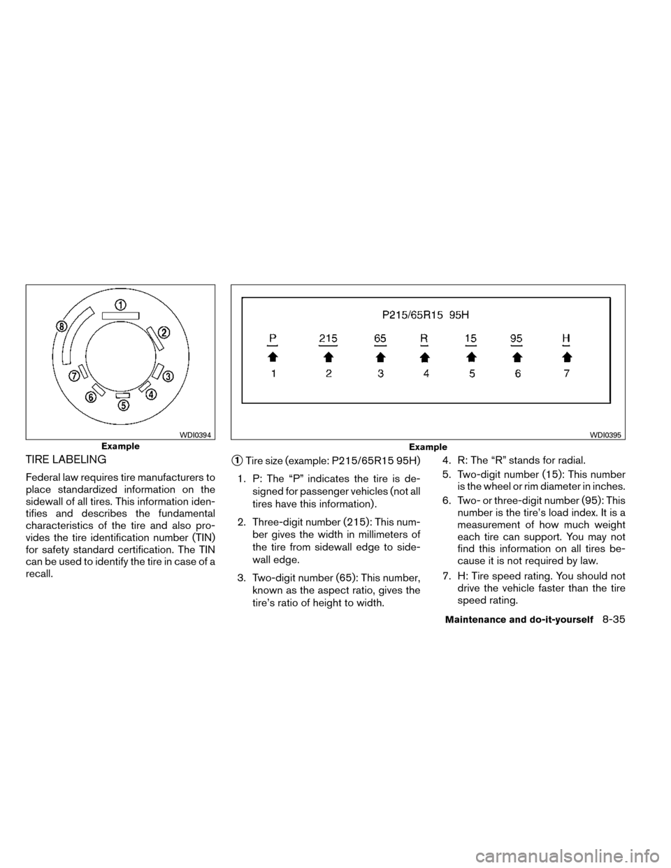 NISSAN ROGUE 2014 2.G Owners Manual TIRE LABELING
Federal law requires tire manufacturers to
place standardized information on the
sidewall of all tires. This information iden-
tifies and describes the fundamental
characteristics of the NISSAN ROGUE 2014 2.G Owners Manual TIRE LABELING
Federal law requires tire manufacturers to
place standardized information on the
sidewall of all tires. This information iden-
tifies and describes the fundamental
characteristics of the
