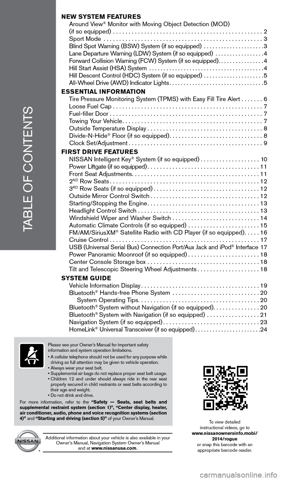 NISSAN ROGUE 2014 2.G Quick Reference Guide TABLE OF CONTENTS
NEW SYSTEM FEATURES   Around View® Monitor with Moving Object Detection (MOD) 
(if so equipped) ................................................2 Sport Mode ........................