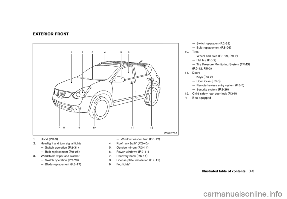 NISSAN ROGUE SELECT 2014 2.G Owners Manual Black plate (9,1)
[ Edit: 2013/ 10/ 22 Model: S35-D ]
S35-D-110201-EC0978FC-F07A-49EA-9574-1FE5707C4FA0
JVC0575X
1. Hood (P.3-9)
2. Headlight and turn signal lights— Switch operation (P.2-31)
— Bu
