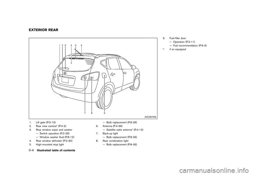 NISSAN ROGUE SELECT 2014 2.G Owners Manual Black plate (10,1)
[ Edit: 2013/ 10/ 22 Model: S35-D ]
0-4Illustrated table of contents
S35-D-110201-A327354A-0E76-48C0-B44E-12F48CC4E9C8
JVC0576X
1. Lift gate (P.3-10)
2. Rear view camera* (P.4-2)
3.