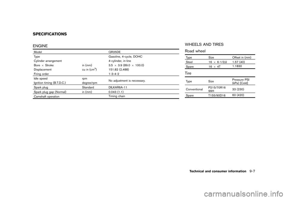 NISSAN ROGUE SELECT 2014 2.G Owners Manual Black plate (289,1)
[ Edit: 2013/ 10/ 22 Model: S35-D ]
GUID-8D91DA47-BD49-4680-9F48-4B76244A0ADAENGINES35-D-110201-F2DD8848-CCBE-4E88-B6DA-6C4908AB37E8
ModelQR25DE
Type Gasoline, 4-cycle, DOHC
Cylind