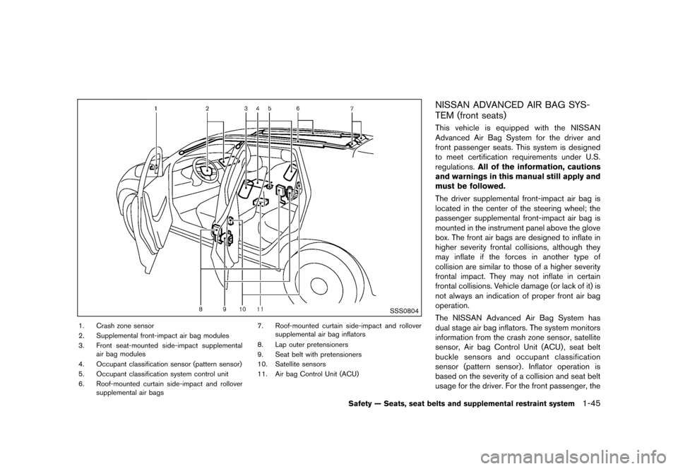 NISSAN ROGUE SELECT 2014 2.G Owners Manual Black plate (61,1)
[ Edit: 2013/ 10/ 22 Model: S35-D ]
SSS0804
1. Crash zone sensor
2. Supplemental front-impact air bag modules
3. Front seat-mounted side-impact supplementalair bag modules
4. Occupa
