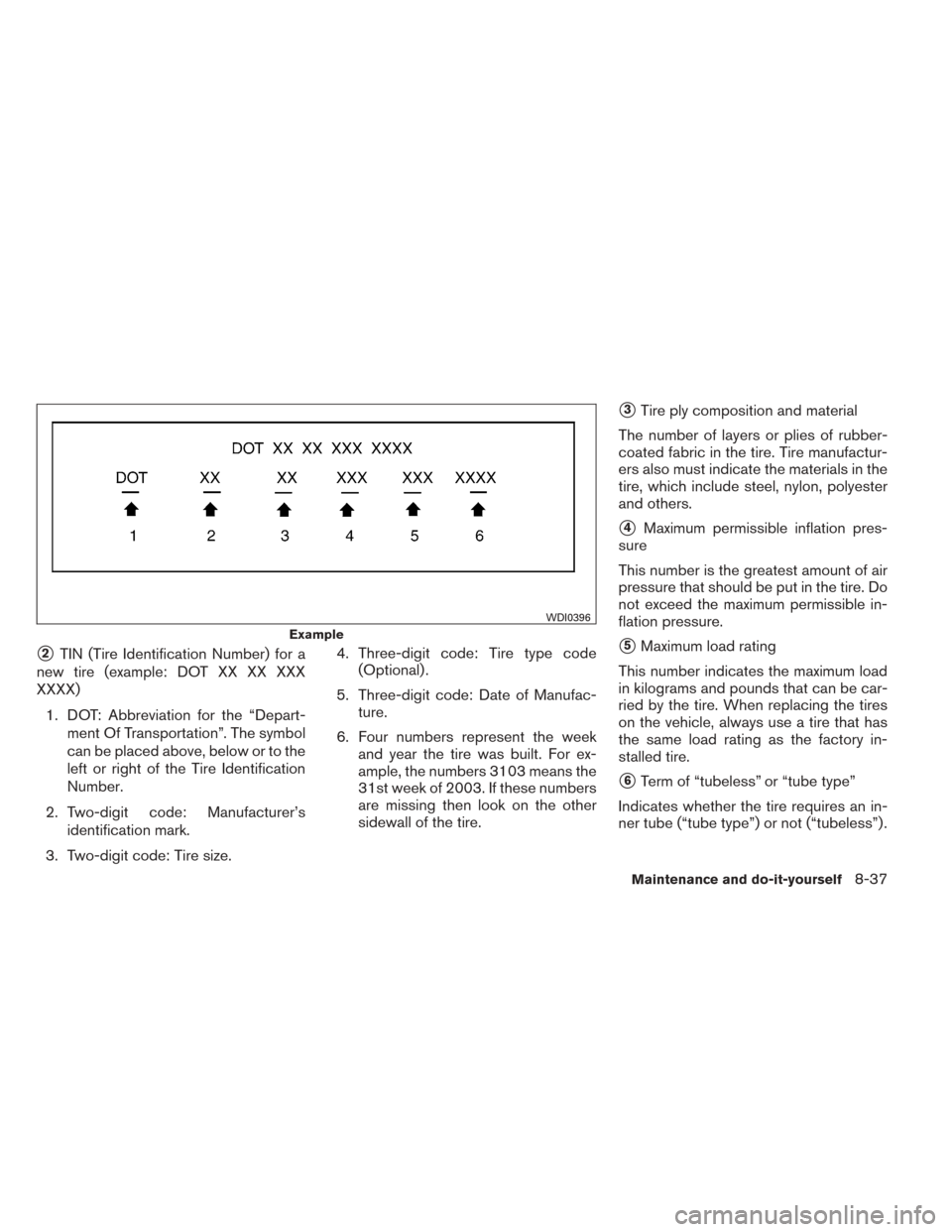 NISSAN SENTRA 2014 B17 / 7.G Owners Manual 2TIN (Tire Identification Number) for a
new tire (example: DOT XX XX XXX
XXXX)
1. DOT: Abbreviation for the “Depart- ment Of Transportation”. The symbol
can be placed above, below or to the
left NISSAN SENTRA 2014 B17 / 7.G Owners Manual 2TIN (Tire Identification Number) for a
new tire (example: DOT XX XX XXX
XXXX)
1. DOT: Abbreviation for the “Depart- ment Of Transportation”. The symbol
can be placed above, below or to the
left