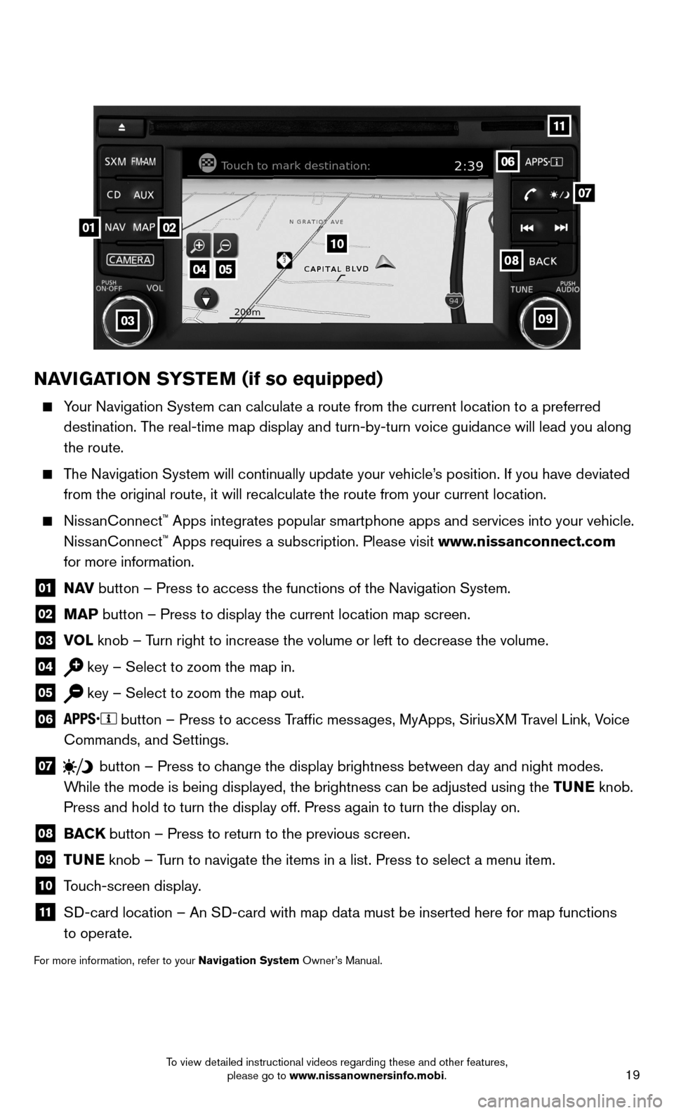 NISSAN SENTRA 2014 B17 / 7.G Quick Reference Guide 19
04
03
06
07
05
0102
NAVIGATION SYSTEM (if so equipped)
   Your Navigation System can calculate a route from the current location to\
 a preferred 
destination. The real-time map display and turn-by