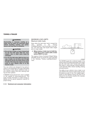 Page 425