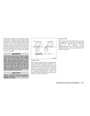 Page 426