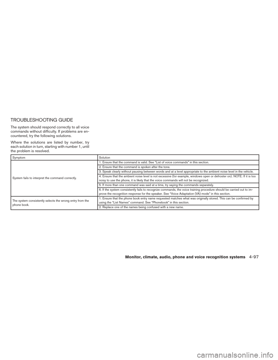 NISSAN TITAN 2014 1.G Owners Manual TROUBLESHOOTING GUIDE
The system should respond correctly to all voice
commands without difficulty. If problems are en-
countered, try the following solutions.
Where the solutions are listed by number