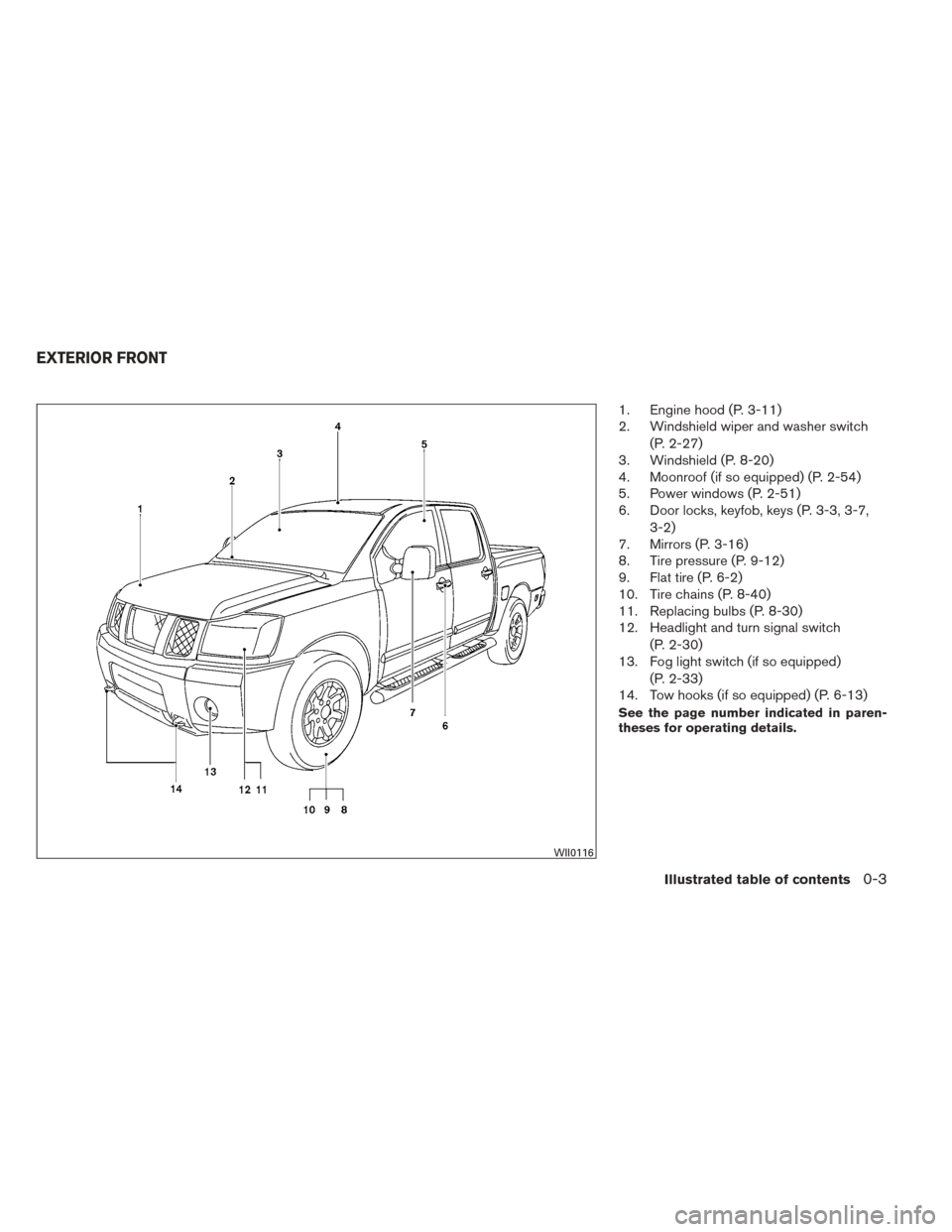 NISSAN TITAN 2014 1.G Owners Manual 1. Engine hood (P. 3-11)
2. Windshield wiper and washer switch(P. 2-27)
3. Windshield (P. 8-20)
4. Moonroof (if so equipped) (P. 2-54)
5. Power windows (P. 2-51)
6. Door locks, keyfob, keys (P. 3-3, 3