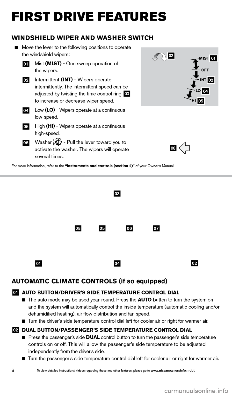 NISSAN TITAN 2014 1.G Quick Reference Guide 8
AUTOMATIC CLIMATE CONTROLS (if so equipped)
01 AUTO BUTTON/DRIVER’S SIDE TEMPERATURE CONTROL DIAL The auto mode may be used year-round. Press the AUTO
button to turn the system on
and the s NISSAN TITAN 2014 1.G Quick Reference Guide 8
AUTOMATIC CLIMATE CONTROLS (if so equipped)
01 AUTO BUTTON/DRIVER’S SIDE TEMPERATURE CONTROL DIAL The auto mode may be used year-round. Press the AUTO
button to turn the system on
and the s