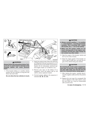 Page 288