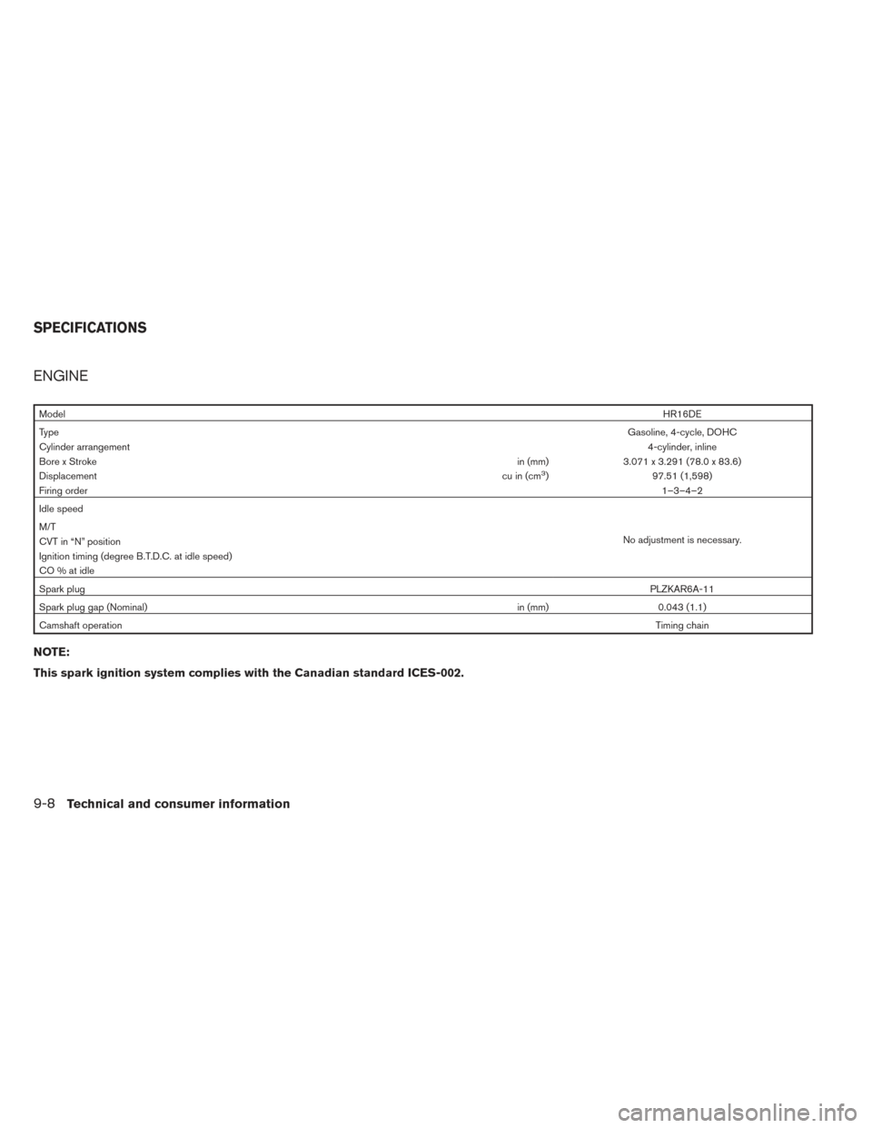 NISSAN VERSA NOTE 2014 2.G Owners Manual ENGINE
ModelHR16DE
Type Gasoline, 4-cycle, DOHC
Cylinder arrangement 4-cylinder, inline
Bore x Stroke in (mm)3.071 x 3.291 (78.0 x 83.6)
Displacement cu in (cm
3)97.51 (1,598)
Firing order 1–3–4