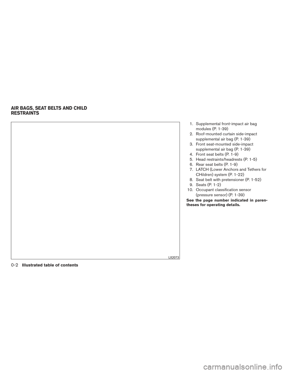 NISSAN VERSA NOTE 2014 2.G Owners Manual 1. Supplemental front-impact air bagmodules (P. 1-39)
2. Roof-mounted curtain side-impact
supplemental air bag (P. 1-39)
3. Front seat-mounted side-impact
supplemental air bag (P. 1-39)
4. Front seat 