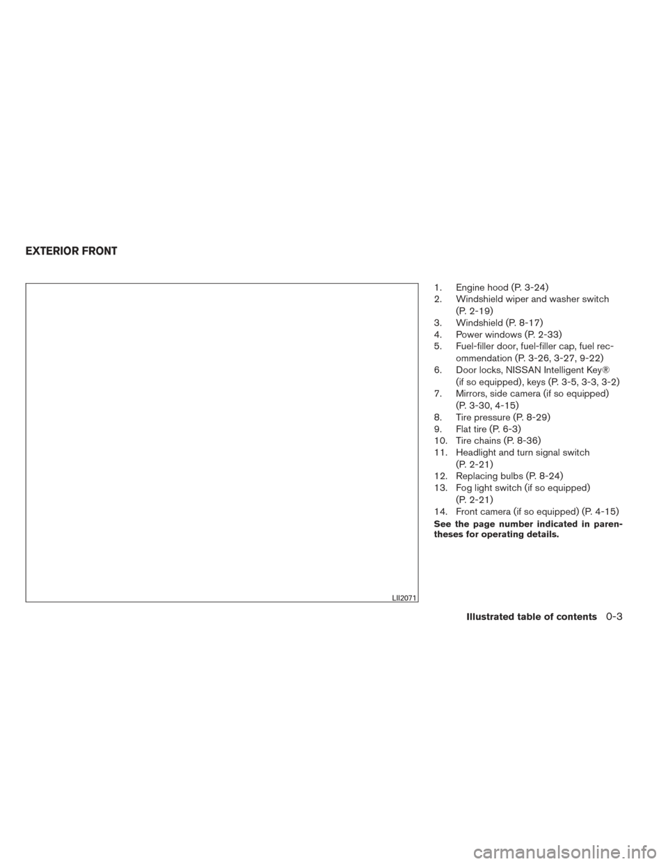 NISSAN VERSA NOTE 2014 2.G Owners Manual 1. Engine hood (P. 3-24)
2. Windshield wiper and washer switch(P. 2-19)
3. Windshield (P. 8-17)
4. Power windows (P. 2-33)
5. Fuel-filler door, fuel-filler cap, fuel rec-
ommendation (P. 3-26, 3-27, 9