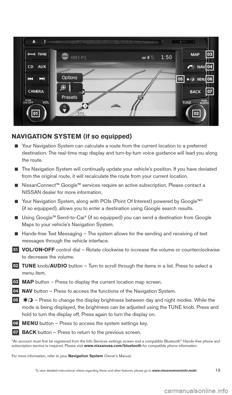 NISSAN VERSA NOTE 2014 2.G Quick Reference Guide 19
NaviGaTioN  SYSTe M (if so equipped)
    Your Navigation System can calculate a route from the current location to\
 a preferred 
destination. The real-time map display and turn-by-turn voice guida
