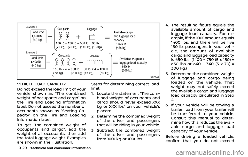 NISSAN 370Z 2020  Owner´s Manual 10-20Technical and consumer information
STI0365
VEHICLE LOAD CAPACITY
Do not exceed the load limit of your
vehicle shown as “The combined
weight of occupants and cargo” on
the Tire and Loading Inf