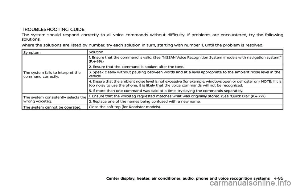 NISSAN 370Z 2018 Owner´s Manual TROUBLESHOOTING GUIDE
The system should respond correctly to all voice commands without difficulty. If problems are encountered, try the following
solutions.
Where the solutions are listed by number, NISSAN 370Z 2018 Owner´s Manual TROUBLESHOOTING GUIDE
The system should respond correctly to all voice commands without difficulty. If problems are encountered, try the following
solutions.
Where the solutions are listed by number,