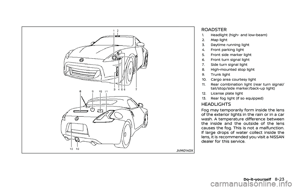 NISSAN 370Z 2018  Owner´s Manual JVM0140X
ROADSTER
1. Headlight (high- and low-beam)
2. Map light
3. Daytime running light
4. Front parking light
5. Front side marker light
6. Front turn signal light
7. Side turn signal light
8. High