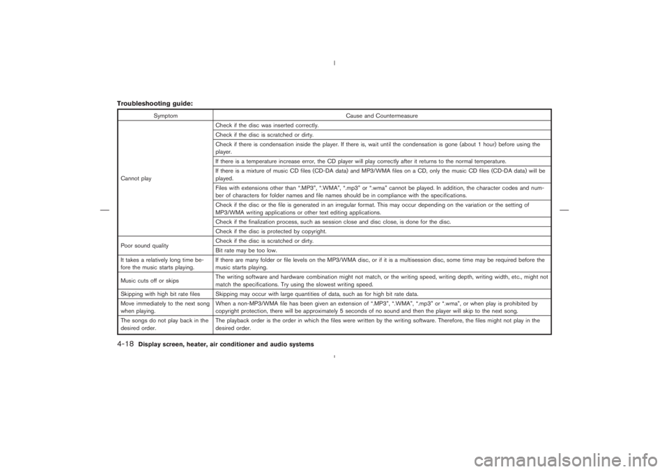 NISSAN 350Z 2006 Owner´s Manual Troubleshooting guide:
Symptom Cause and Countermeasure
Cannot playCheck if the disc was inserted correctly.
Check if the disc is scratched or dirty.
Check if there is condensation inside the player. NISSAN 350Z 2006 Owner´s Manual Troubleshooting guide:
Symptom Cause and Countermeasure
Cannot playCheck if the disc was inserted correctly.
Check if the disc is scratched or dirty.
Check if there is condensation inside the player.