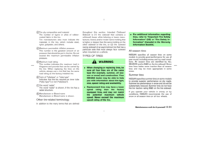 Page 222