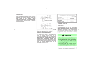 Page 244