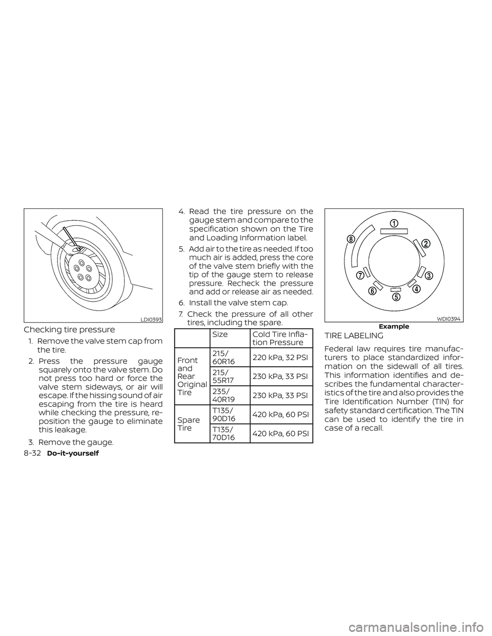 NISSAN ALTIMA 2020 Owner´s Manual Checking tire pressure
1. Remove the valve stem cap fromthe tire.
2. Press the pressure gauge squarely onto the valve stem. Do
not press too hard or force the
valve stem sideways, or air will
escape. NISSAN ALTIMA 2020 Owner´s Manual Checking tire pressure
1. Remove the valve stem cap fromthe tire.
2. Press the pressure gauge squarely onto the valve stem. Do
not press too hard or force the
valve stem sideways, or air will
escape.