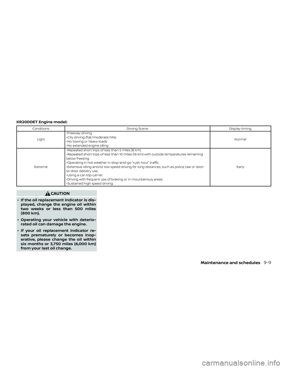 NISSAN ALTIMA 2020  Owner´s Manual KR20DDET Engine model:
ConditionsDriving Scene Display timing
Light ∙ Freeway driving
∙ City driving (flat/moderate hills)
∙ No towing or heavy loads
∙ No extended engine idling Normal
Extreme