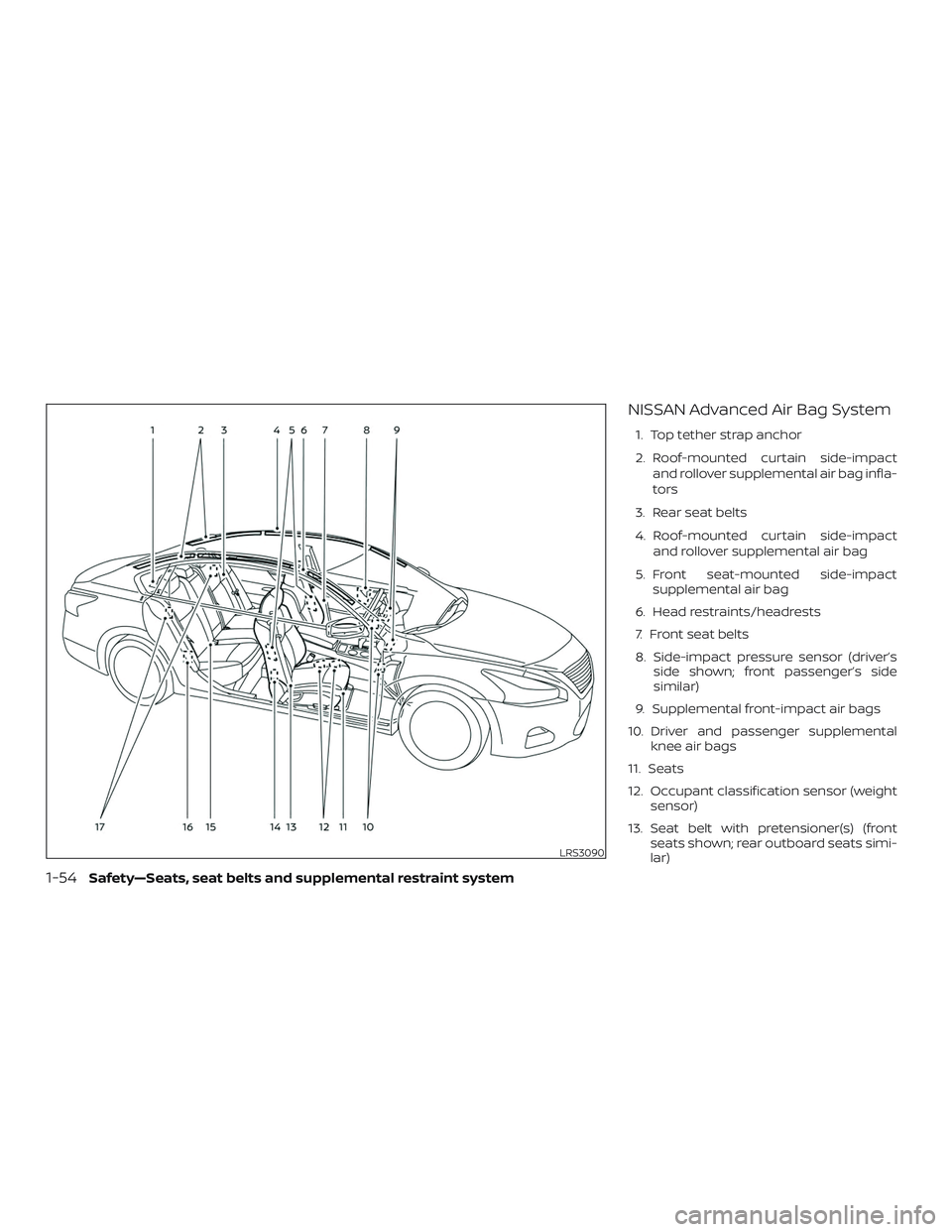 NISSAN ALTIMA 2020  Owner´s Manual NISSAN Advanced Air Bag System
1. Top tether strap anchor
2. Roof-mounted curtain side-impactand rollover supplemental air bag infla-
tors
3. Rear seat belts
4. Roof-mounted curtain side-impact and ro