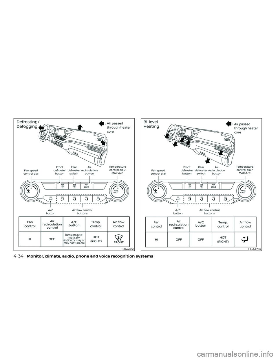 NISSAN ALTIMA 2019  Owner´s Manual LHA4786LHA4787
4-34Monitor, climate, audio, phone and voice recognition systems 