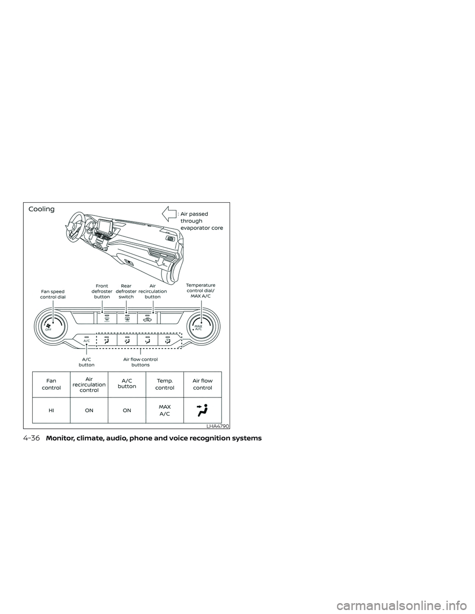 NISSAN ALTIMA 2019  Owner´s Manual LHA4790
4-36Monitor, climate, audio, phone and voice recognition systems 