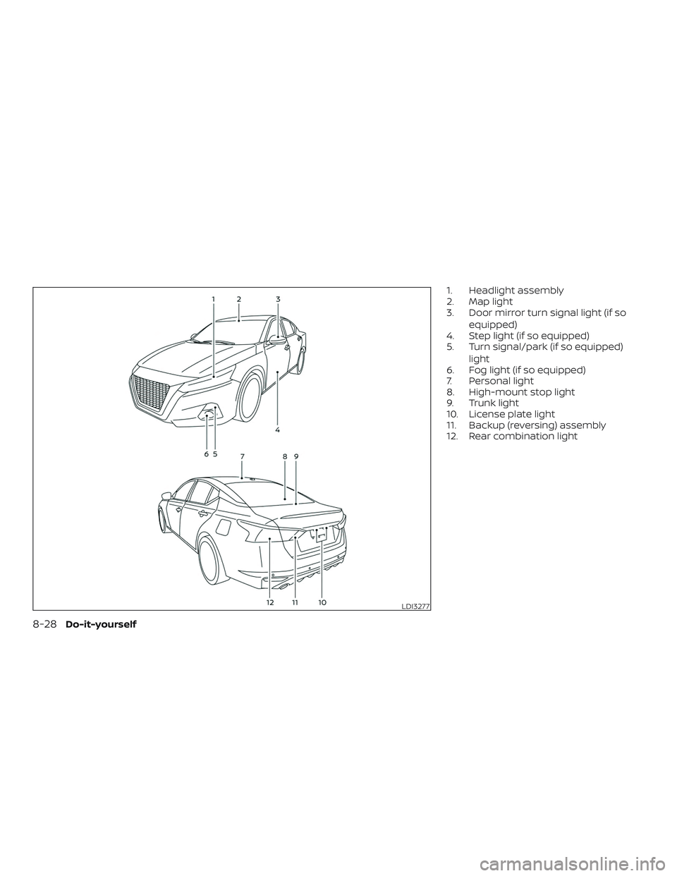 NISSAN ALTIMA 2019  Owner´s Manual 1. Headlight assembly
2. Map light
3. Door mirror turn signal light (if soequipped)
4. Step light (if so equipped)
5. Turn signal/park (if so equipped)
light
6. Fog light (if so equipped)
7. Personal 