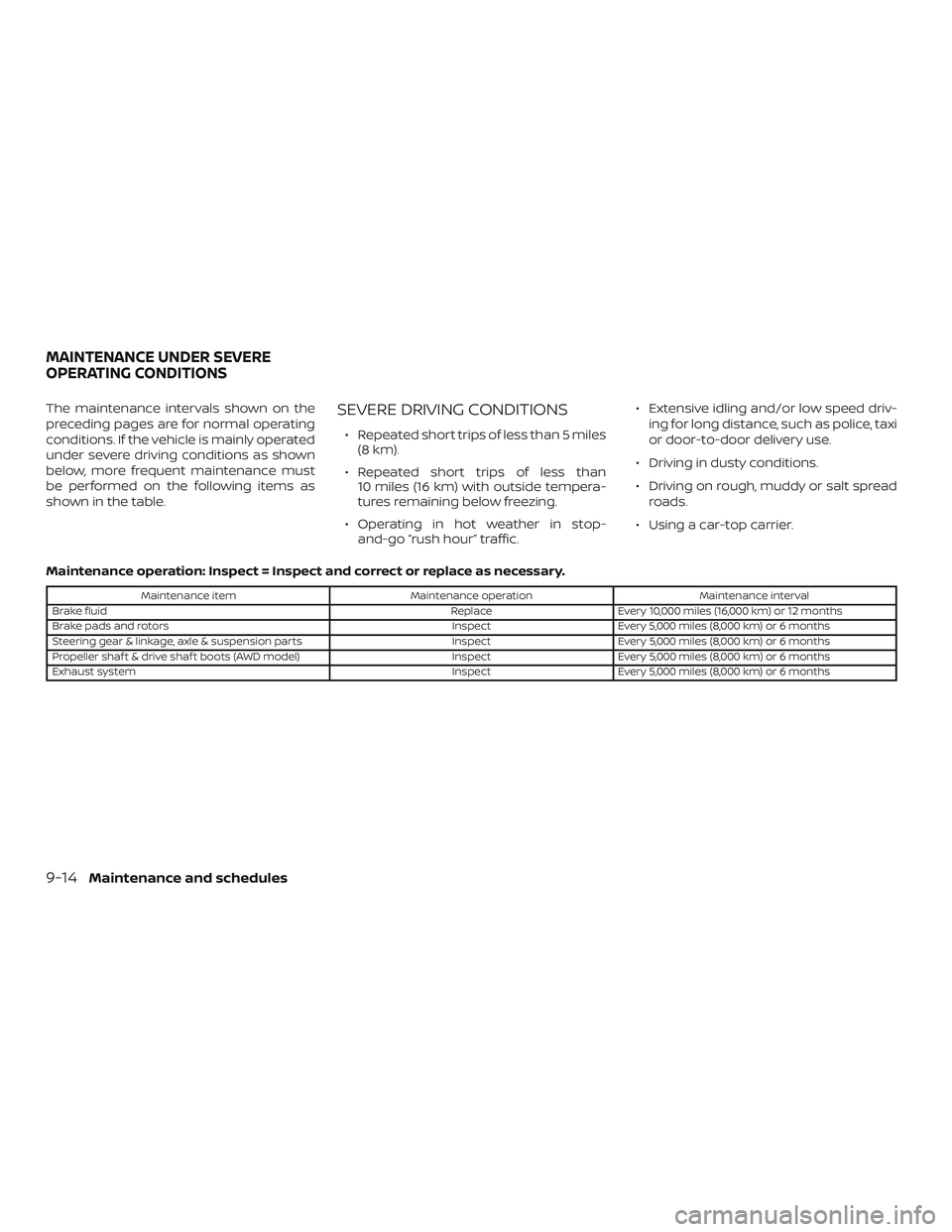 NISSAN ALTIMA 2019  Owner´s Manual The maintenance intervals shown on the
preceding pages are for normal operating
conditions. If the vehicle is mainly operated
under severe driving conditions as shown
below, more frequent maintenance 