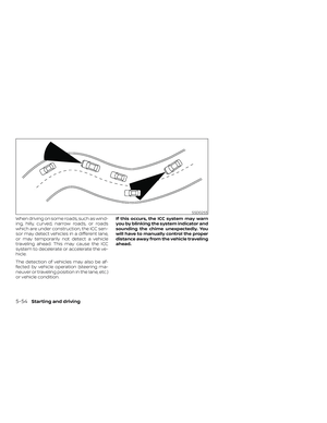Page 308
