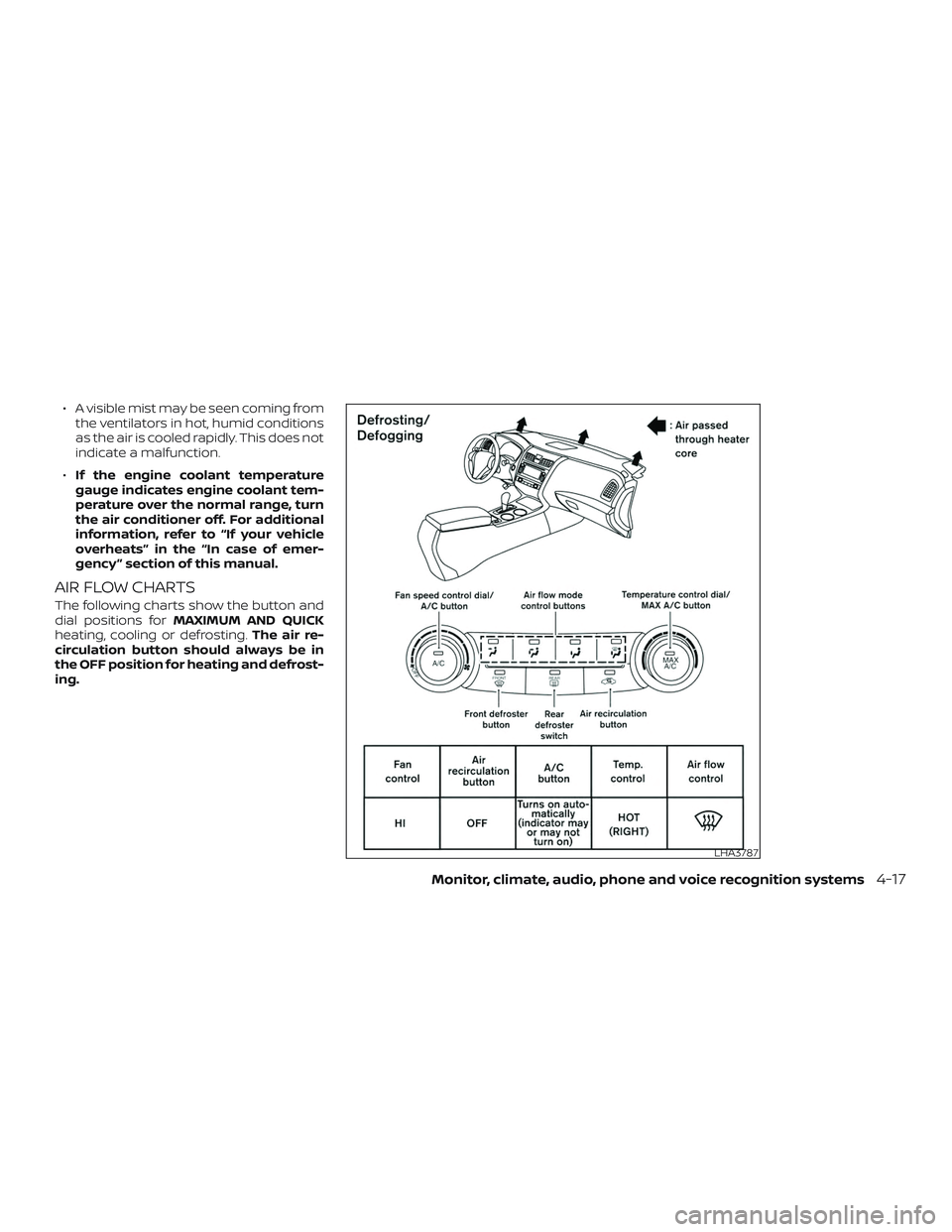 NISSAN ALTIMA 2018  Owner´s Manual ∙ A visible mist may be seen coming fromthe ventilators in hot, humid conditions
as the air is cooled rapidly. This does not
indicate a malfunction.
∙ If the engine coolant temperature
gauge indic