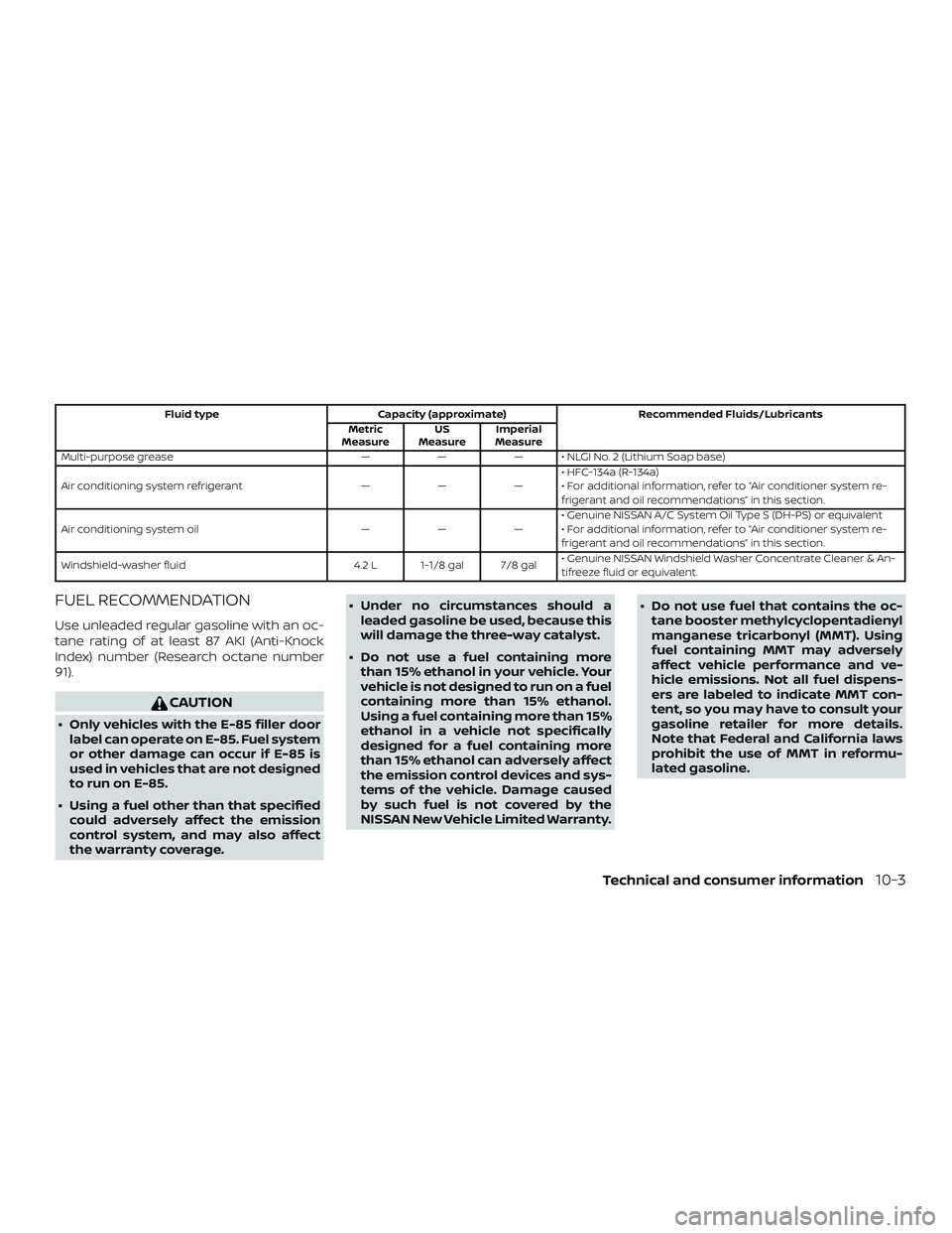 NISSAN ALTIMA 2018  Owner´s Manual Fluid typeCapacity (approximate) Recommended Fluids/Lubricants
Metric
Measure US
Measure Imperial
Measure
Multi-purpose grease ——— • NLGI No. 2 (Lithium Soap base)
Air conditioning system refr